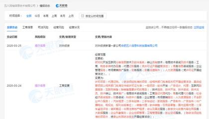 58同城旗下公司擴(kuò)大業(yè)務(wù)版圖 工商變更新增二手車(chē)經(jīng)銷(xiāo)與商務(wù)代理服務(wù)
