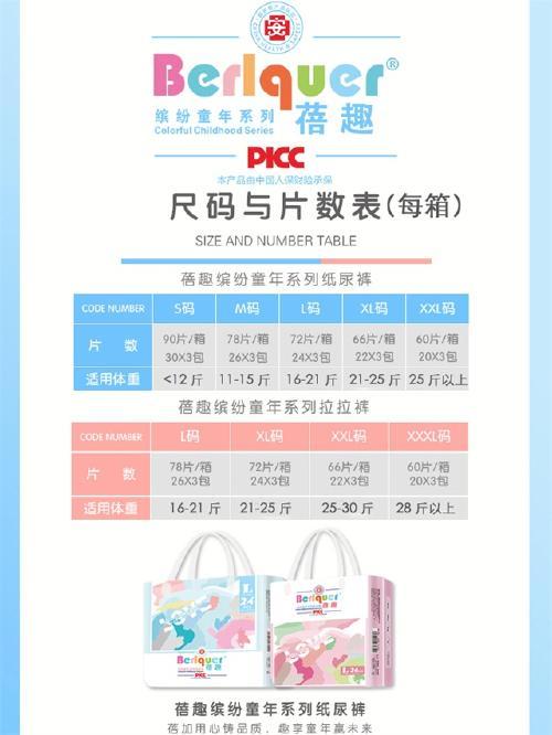 2025年廣東高州市蓓趣尿不濕加盟政策、代理步驟及聯(lián)系方式全解析