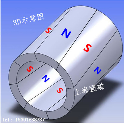 創新科技賦能電機核心 上海強磁工貿的輻射環與特種磁環解決方案