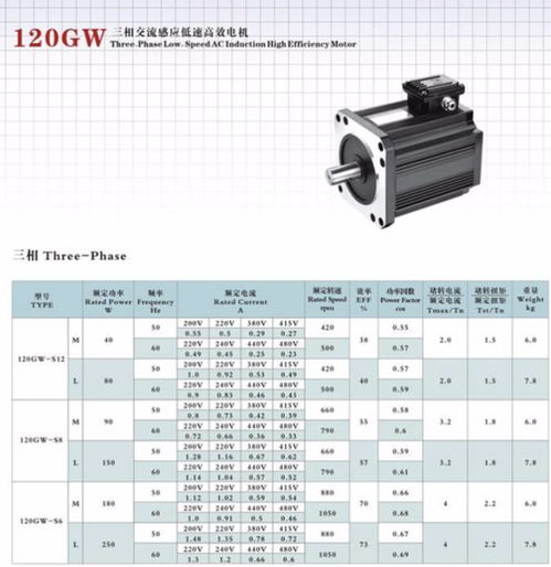 東菱電機系列產品選型指南